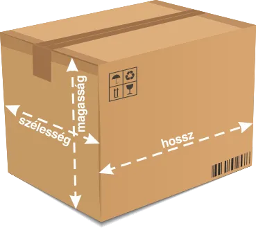 csomag méretezése csomagszállításhoz