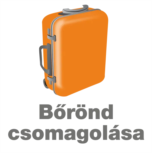 bőrönd csomagolása bőrönd csomagolása