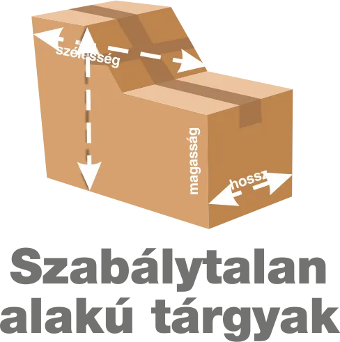 szabálytalan alakú tárgyak csomagolása szabálytalan alakú tárgyak csomagolása
